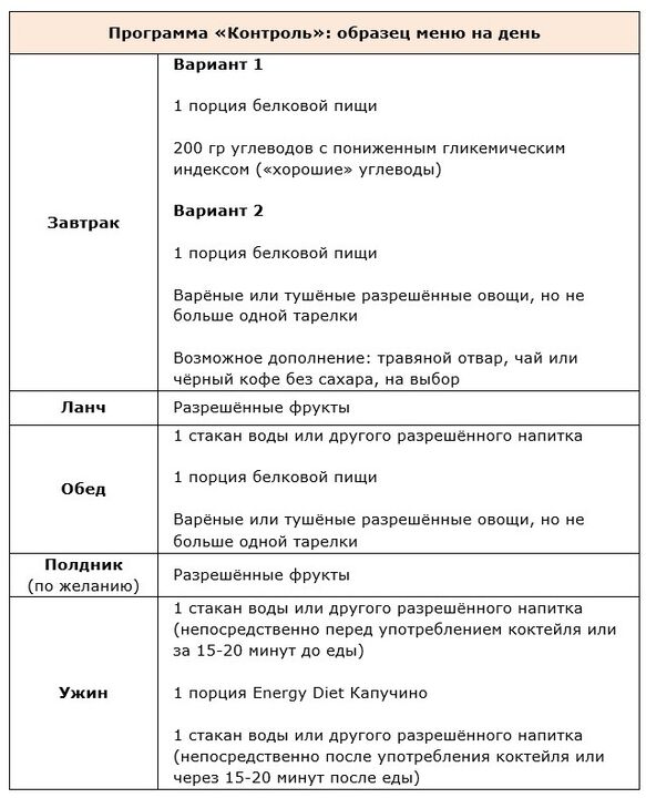 Programa de control