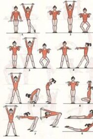 Ejercicio para la pérdida de peso del abdomen